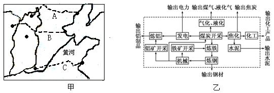 中國(guó)運(yùn)煤鐵路大動(dòng)脈 鏈接能源與發(fā)展的黃金通道